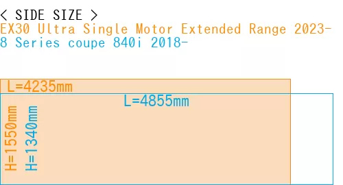 #EX30 Ultra Single Motor Extended Range 2023- + 8 Series coupe 840i 2018-